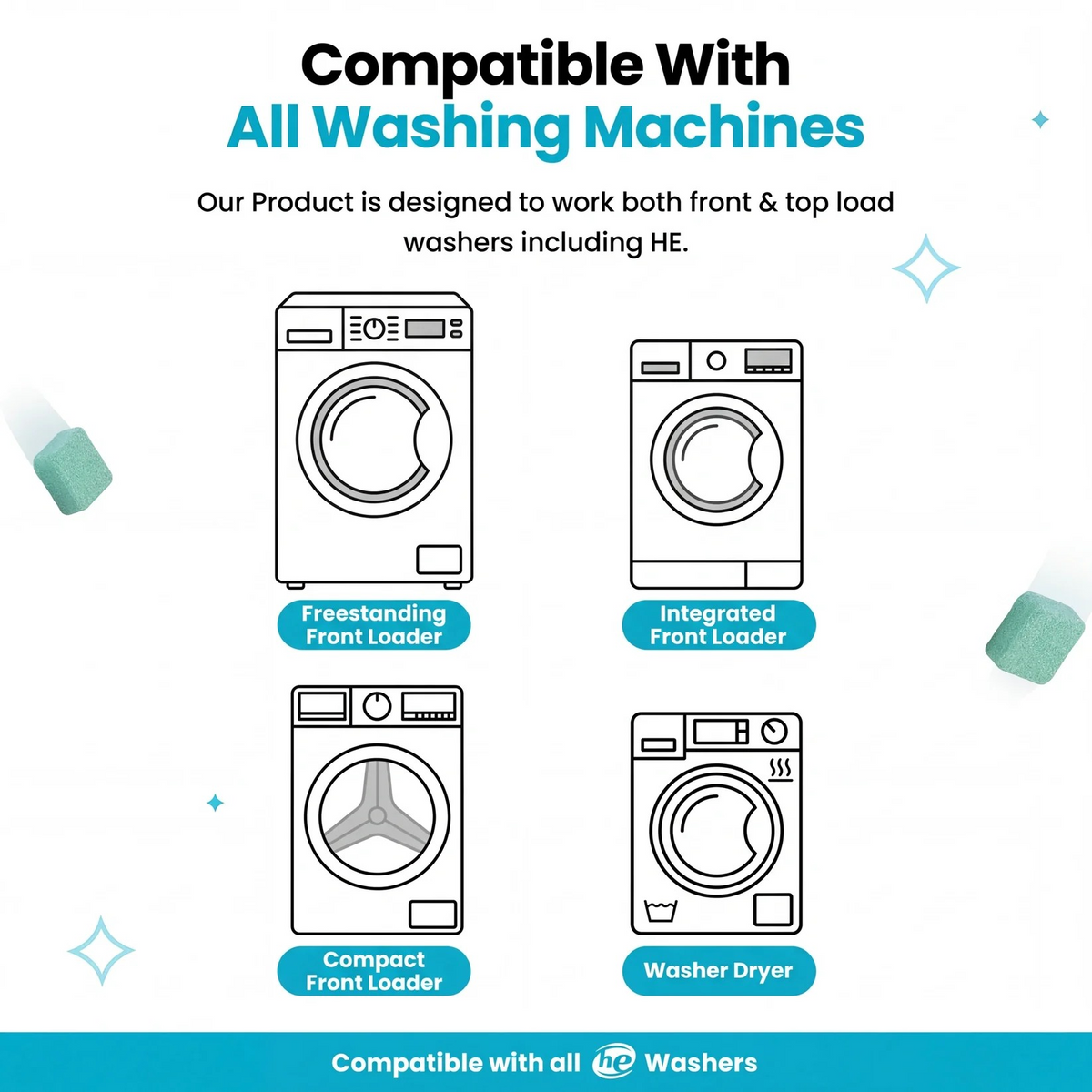 Washing Machine Cleaner Pro