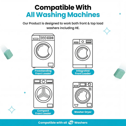 Washing Machine Cleaner Pro
